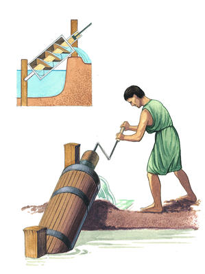 An Archimedes' screw is a simple kind of pump used for raising water.