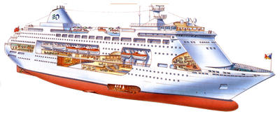 modern ship engines