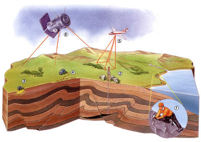 Geologists use advanced modern technology to find out more about the Earth's crust.