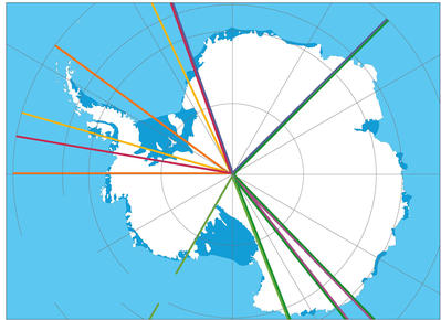 Most of Antarctica is a vast ice sheet on top of land. The Transantarctic mountains are 2,174 miles (3,500 km) long and divide the continent in two.