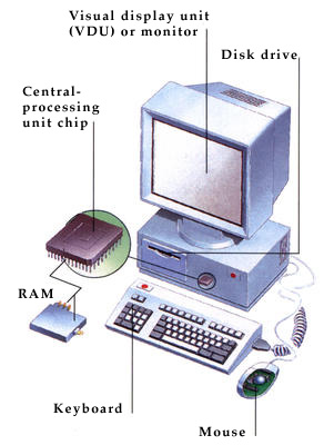 The heart of a PC is the microprocessor chip in the central-processing unit (CPU).