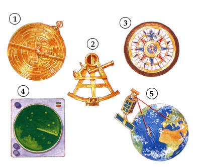 Early navigational instruments paved the way for the sophisticated satellite systems used today.